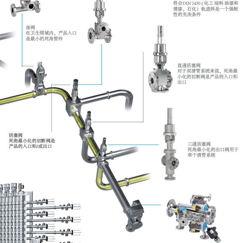 素材 德国KIESEL管道猪2.png