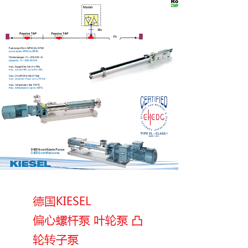 德国KIESEL偏心螺杆泵 叶轮泵 凸轮转子泵 素材1.png