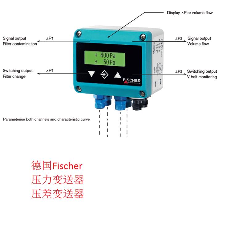 德国Fischer压力变送器，压差变送器4.jpg
