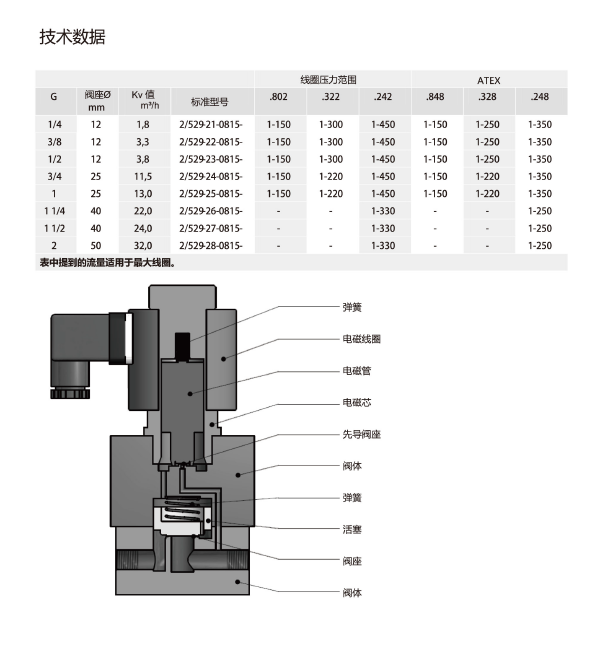 QQ图片20211015095608.png