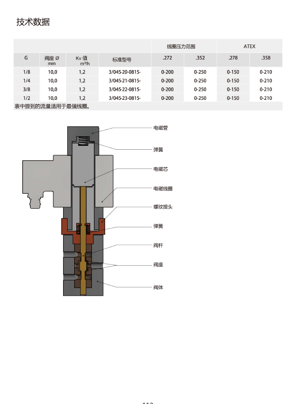 QQ图片20211015095737.png