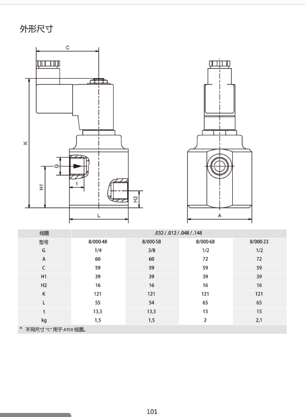 QQ图片20211015095643.png