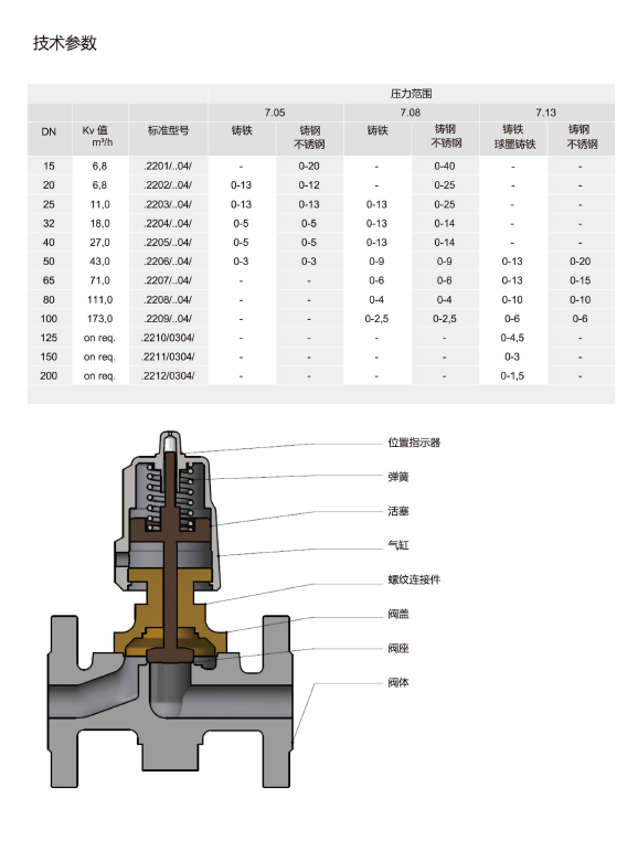 QQ图片20211012094336.png