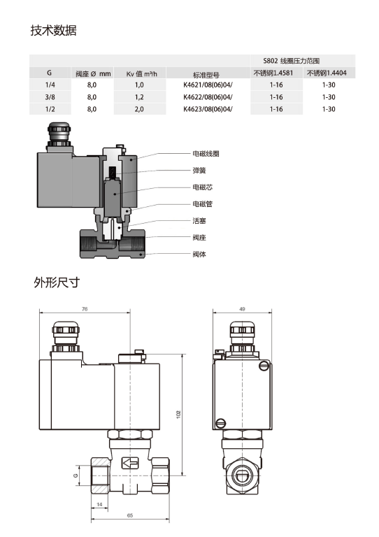 QQ图片20211015100039.png