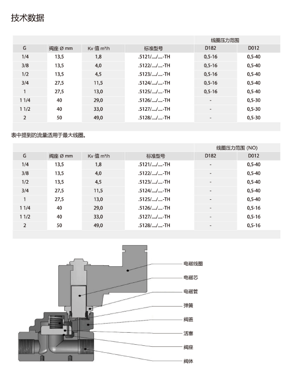 QQ图片20211015100148.png