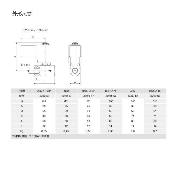 QQ图片20211012094148.png