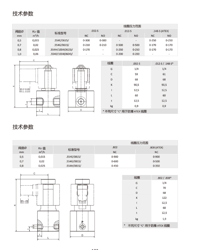 QQ图片20211015095709.png