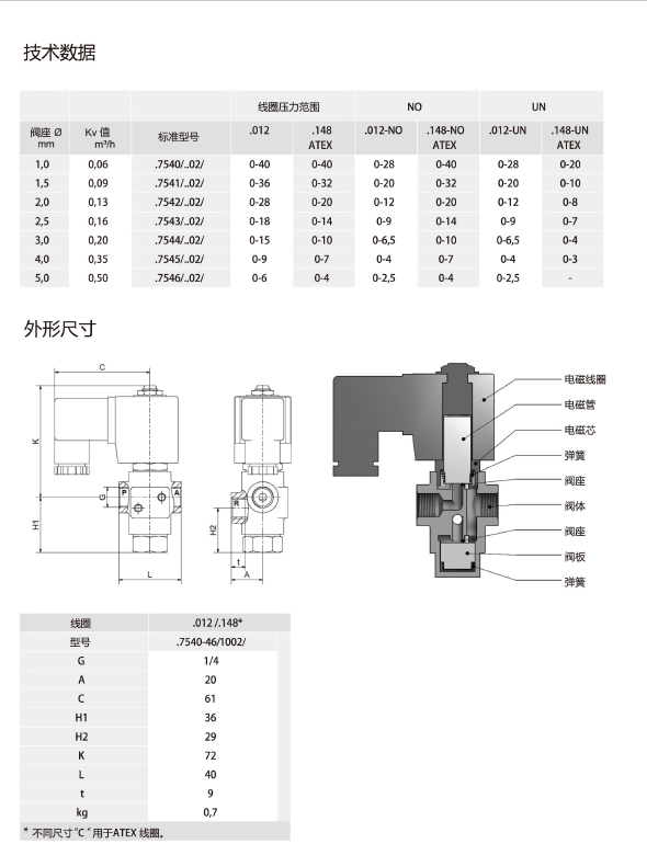 QQ图片20211012094238.png