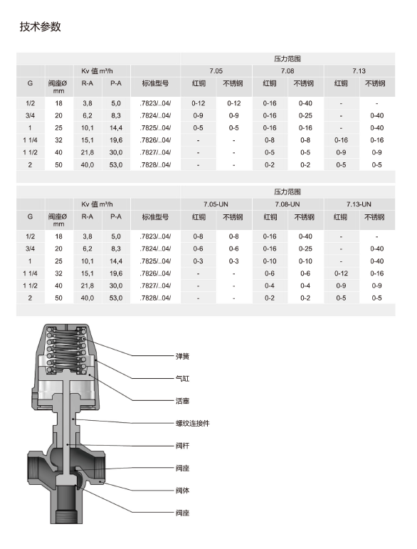 QQ图片20211012094404.png