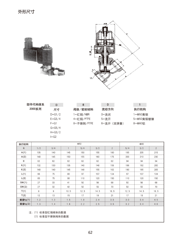 QQ图片20211012094313.png