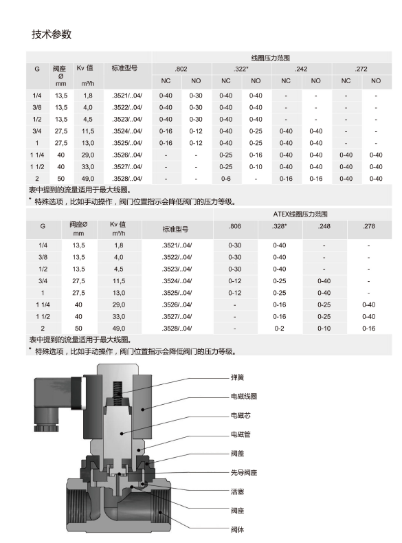 QQ图片20211015095929.png