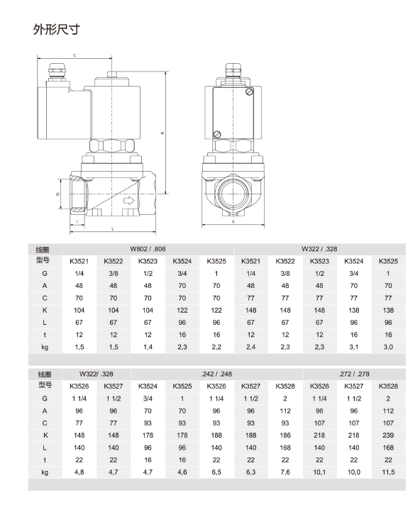 QQ图片20211015095933.png