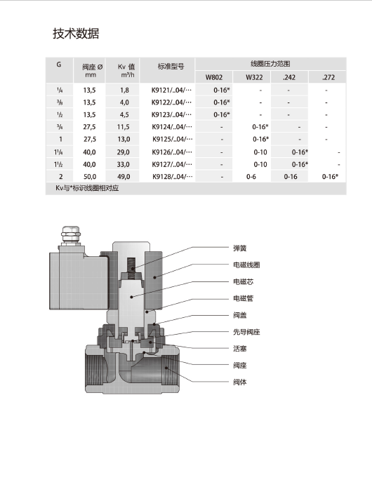 QQ图片20211015100003.png