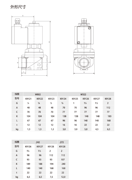 QQ图片20211015100007.png