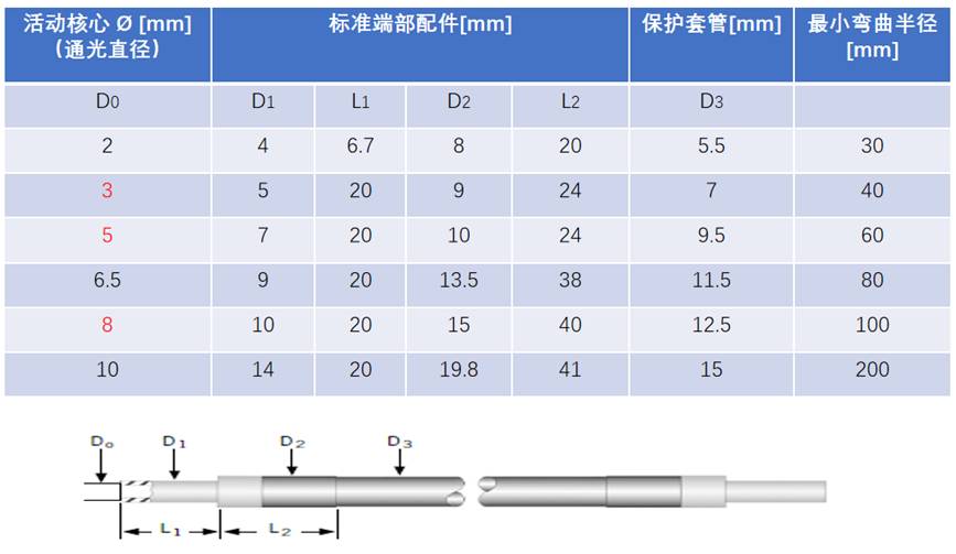 液体光导2.jpg