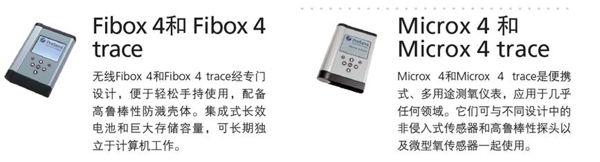 1784084640828305.jpg Fibox4&Microx4.jpg