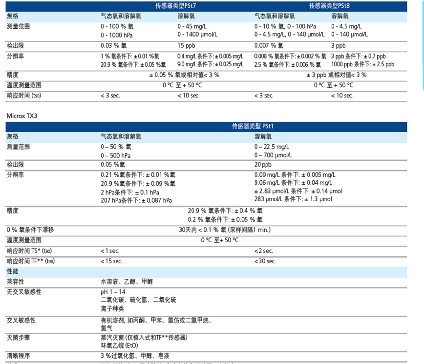 1784086112216268.png 图片3.png