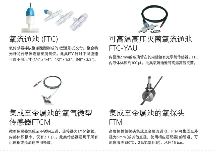 1784086883689168.jpg 氧流通池.jpg