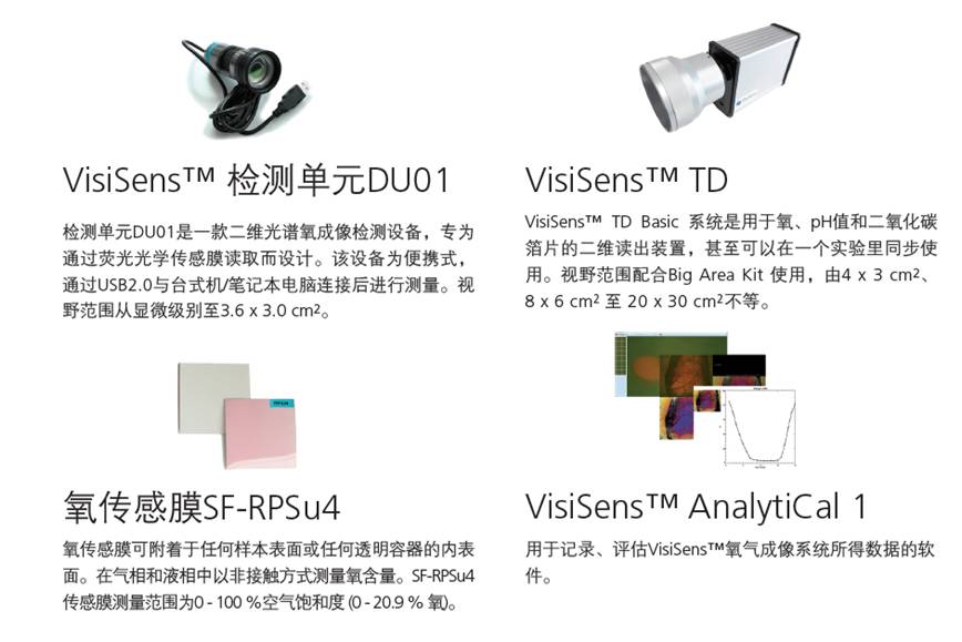 1784090631159532.jpg VisiSens.jpg