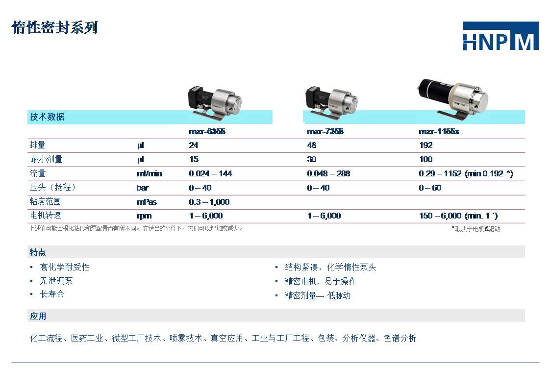 HNPM惰性密封系列